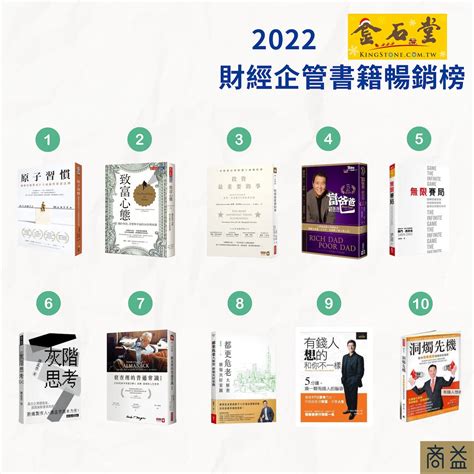 投資建議書